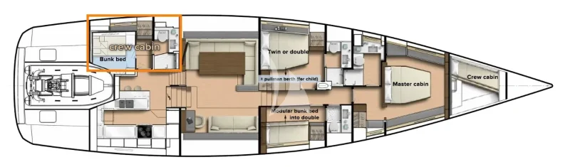 Aenea Layout